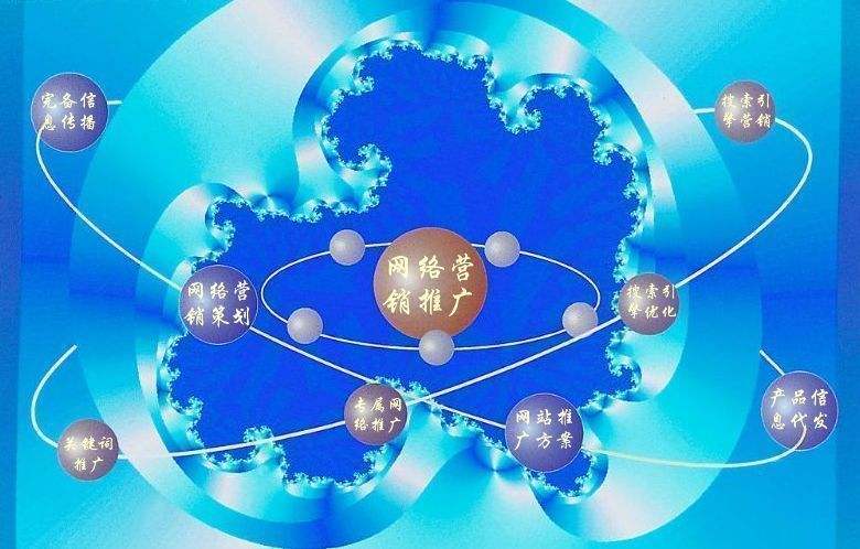 安远新媒体运营企业需要掌握的网络推广技巧有哪些